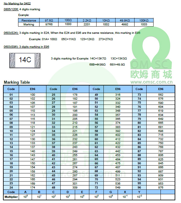 丝印规则.jpg 丝印规则.jpg
